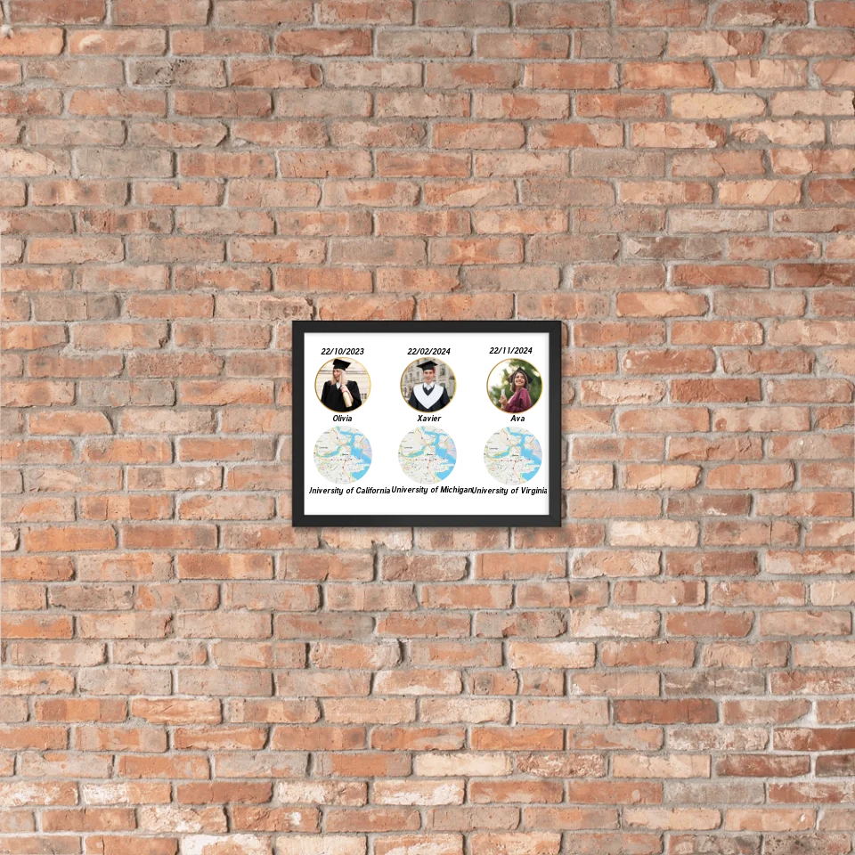 Graduation Paper Frame with Photo Upload and Custom Map – Personalized Keepsake Gift