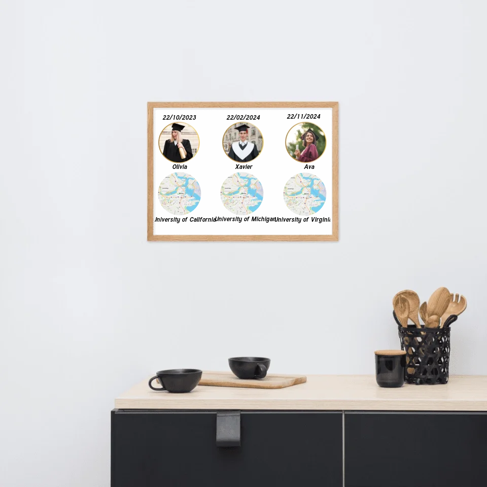 Graduation Paper Frame with Photo Upload and Custom Map – Personalized Keepsake Gift