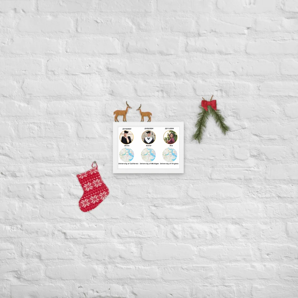 Graduation Paper Frame with Photo Upload and Custom Map – Personalized Keepsake Gift